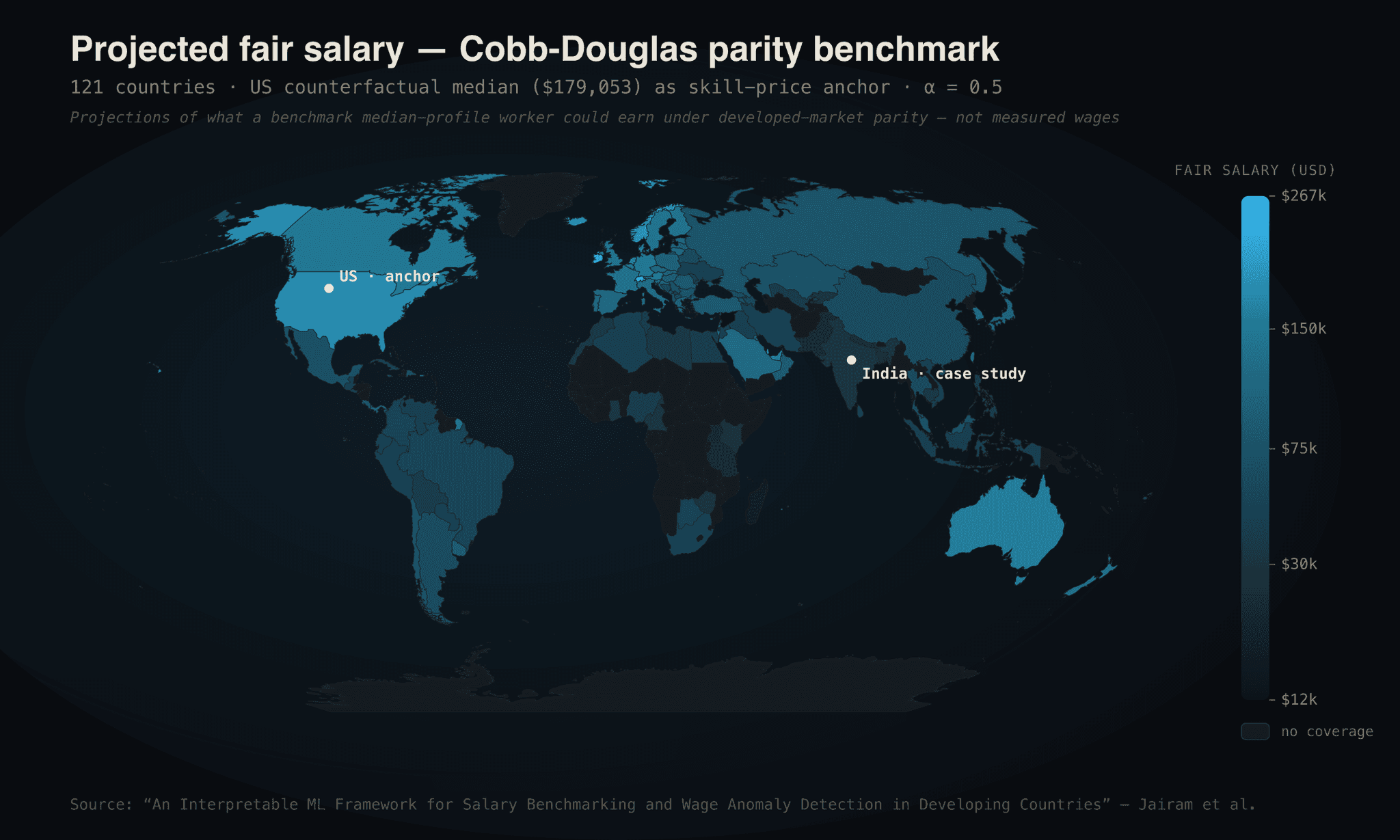 Choropleth of projected fair salary under the Cobb-Douglas parity benchmark across 121 countries, using the US counterfactual median as the skill-price anchor