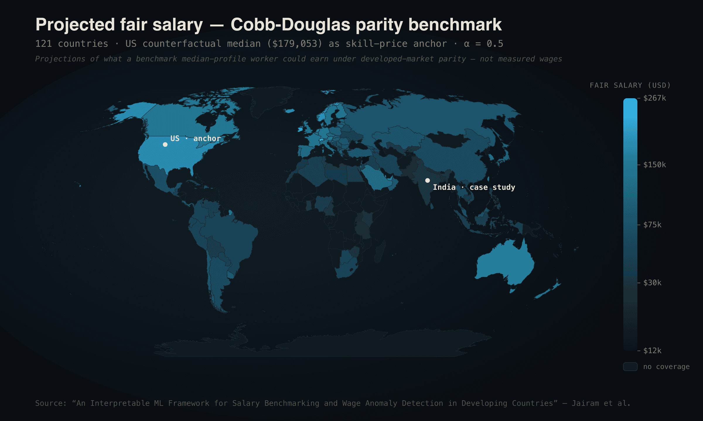 Choropleth of projected fair salary under the Cobb-Douglas parity benchmark across 121 countries, using the US counterfactual median as the skill-price anchor